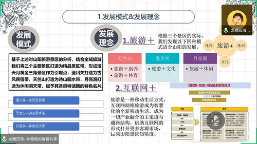 雙百工程·漫游天月杯山陽全域旅游推廣策劃大賽校級復賽圓滿落幕，擘畫旅游開發新藍圖