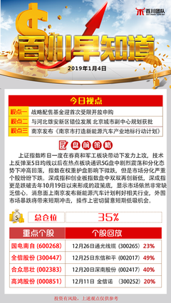 美股暴跌，A股是否難逃魔咒？深度解析與應對策略