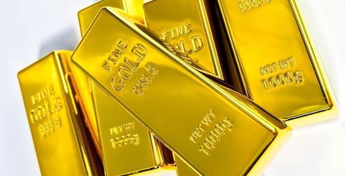 交易者不遵守交易計劃的代價 從中購投資8000美元虧損談起